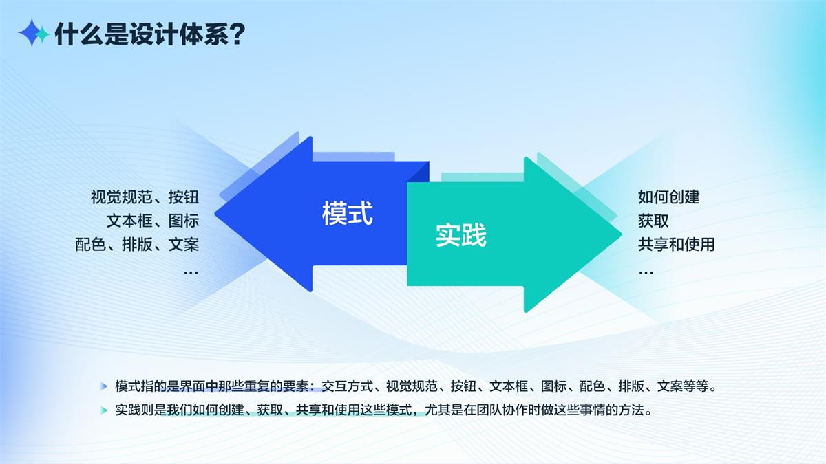 如何巧妙优化网站样板文字：一步步指南 (如何巧妙优化作业)