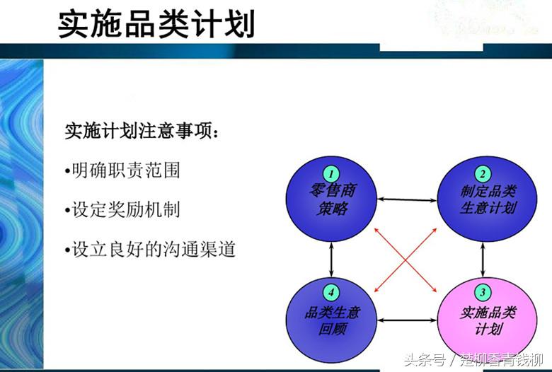 掌握核心要素，轻松提高网站优化排名——关键词布局、内容质量与链接策略 (掌握核心要素有哪些)