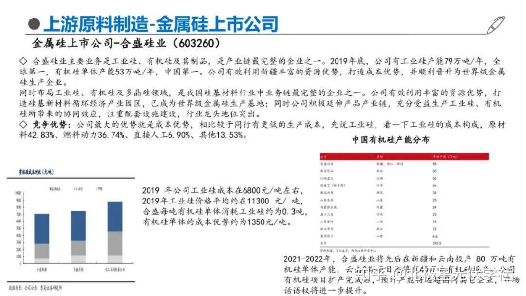 全面解析：知名网站优化策略如何选择与运用 (知解app是真的假的)