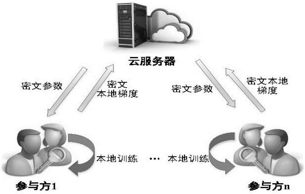 深度探讨：如何选择适合知名网站的优化方法与技巧 (深度的探讨)