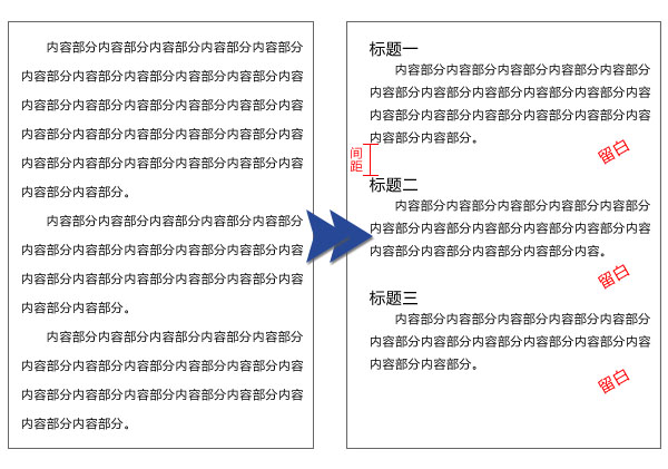 网站文章优化的秘诀：如何选择合适的域名助力SEO效果倍增 (网站文章优化h1h2友好吗)