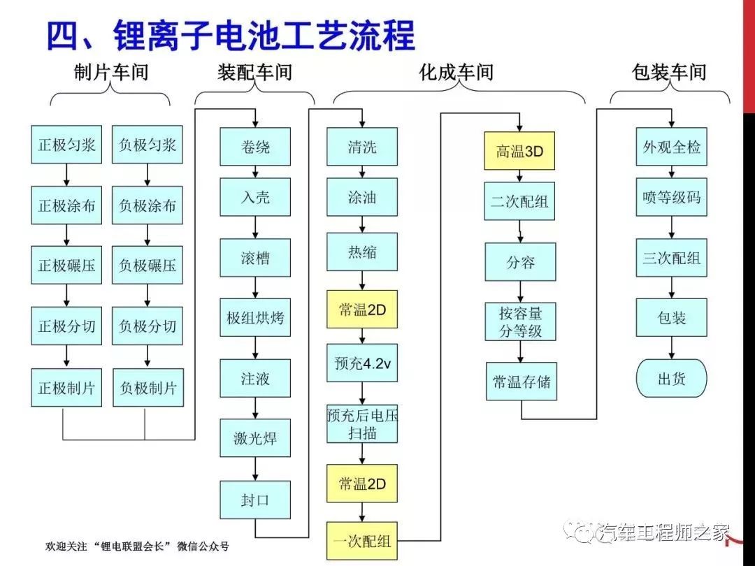 制作网站优化方案的实用技巧与