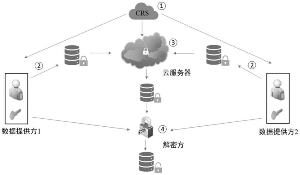 全方位策略：优化网站运营推广，助力业务蓬勃发展 (全方位策略)