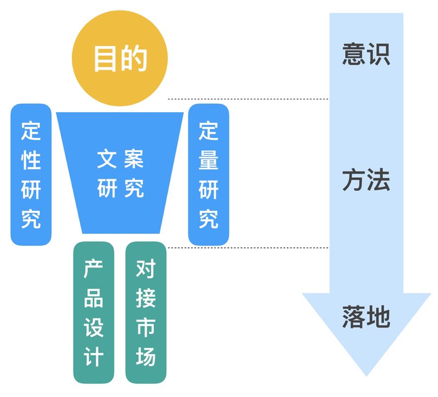 如何优化个人网站简历：技巧与策略 (如何优化个人简历)