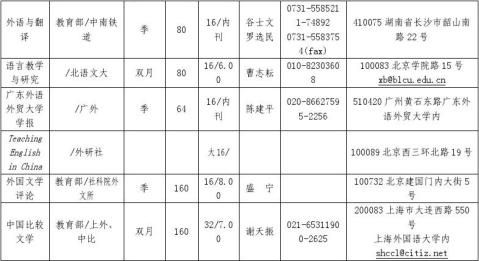 文章发布指南：网站优化策略助你轻松吸引读者关注 (文章发布指南是指什么)