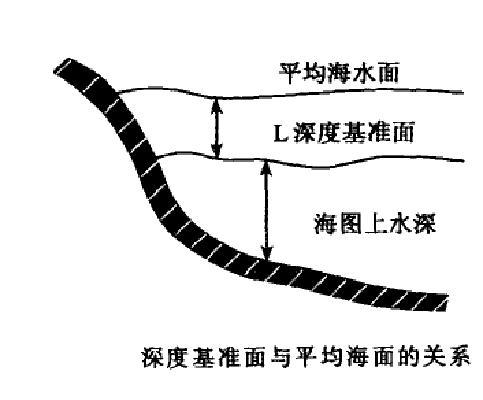 深度解析：全方位优化网站目录结构，提升用户体验与SEO效果 (深度解析全明星打仗)