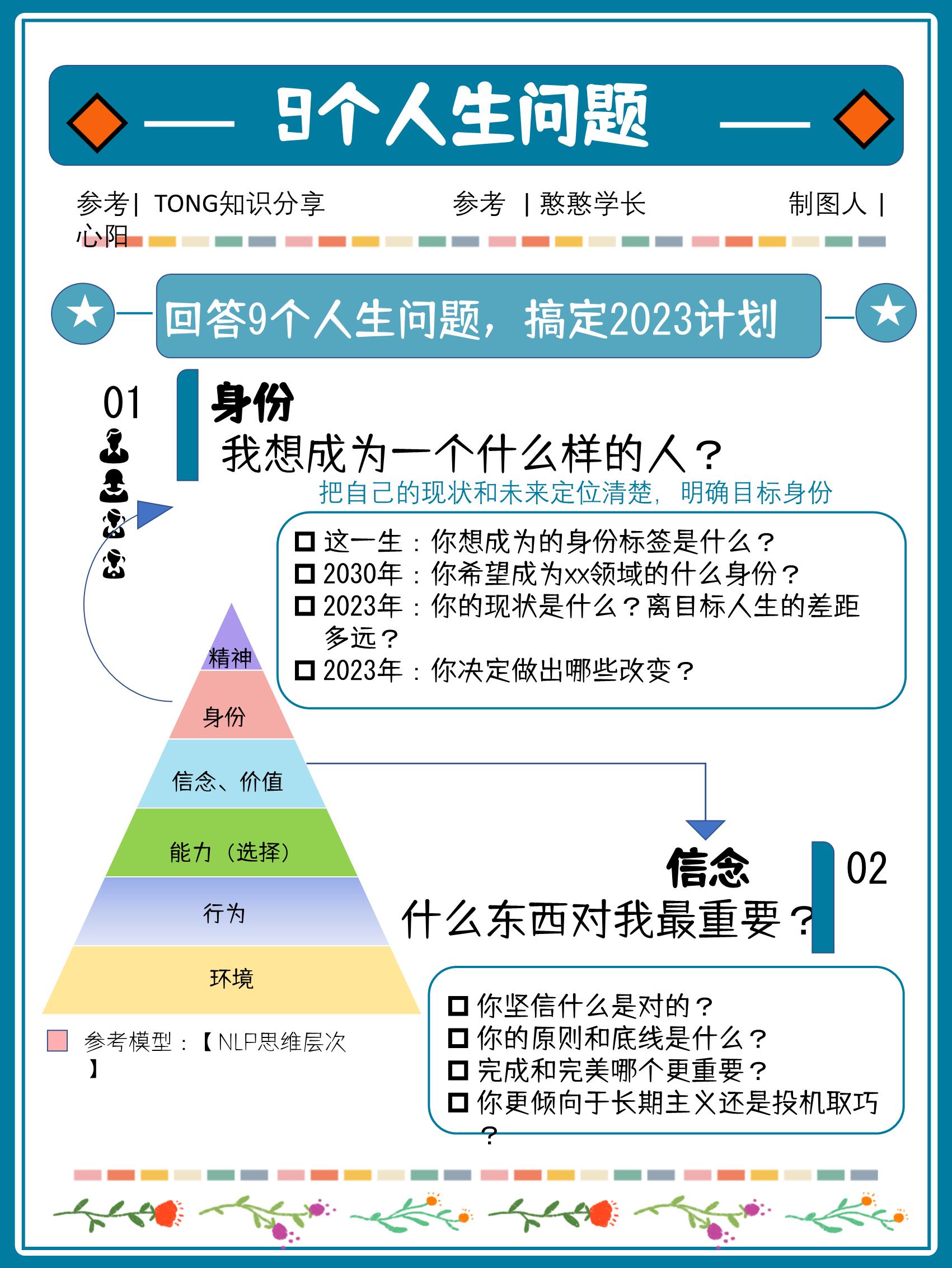 精心规划每一步流程：揭秘高效优化网站上线策略 (精心规划每一件事,更加有效地工作)