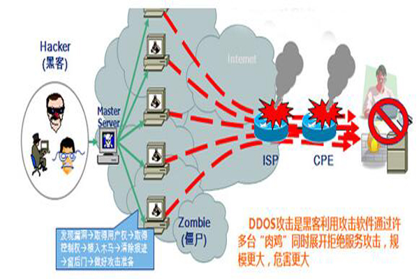 网站遭遇停机危机，优化策略助力恢复稳定运行 (网站遭遇停机怎么解决)