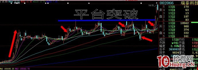 如何系统性地进行整形网站优化，提升用户体验与转化率 (如何系统性地解决问题)