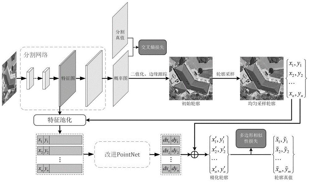 深度解析：建材企业网站优化策略与实践 (深度解析建研院)