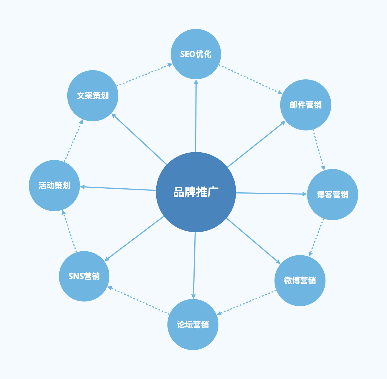 揭秘高效策略：如何轻松优化网站照片尺寸提升用户体验 (揭秘高效策略是什么)