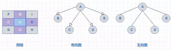 探索优化之路：家具类网站该如何实现用户体验与内容呈现的双重提升(探索好吗)