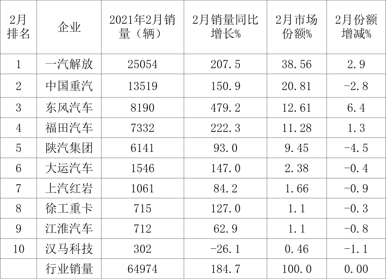 深度解构什么意思