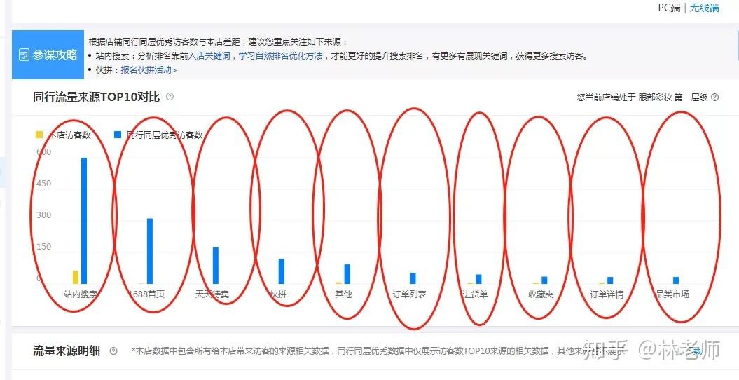 探索流量增长新路径：视频网站优化策略揭秘 (探索流量增长的原因)