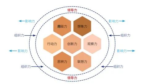 深度解析：创业后怎样通过网站营销优化策略提升品牌竞争力 (深度解析创世纪)