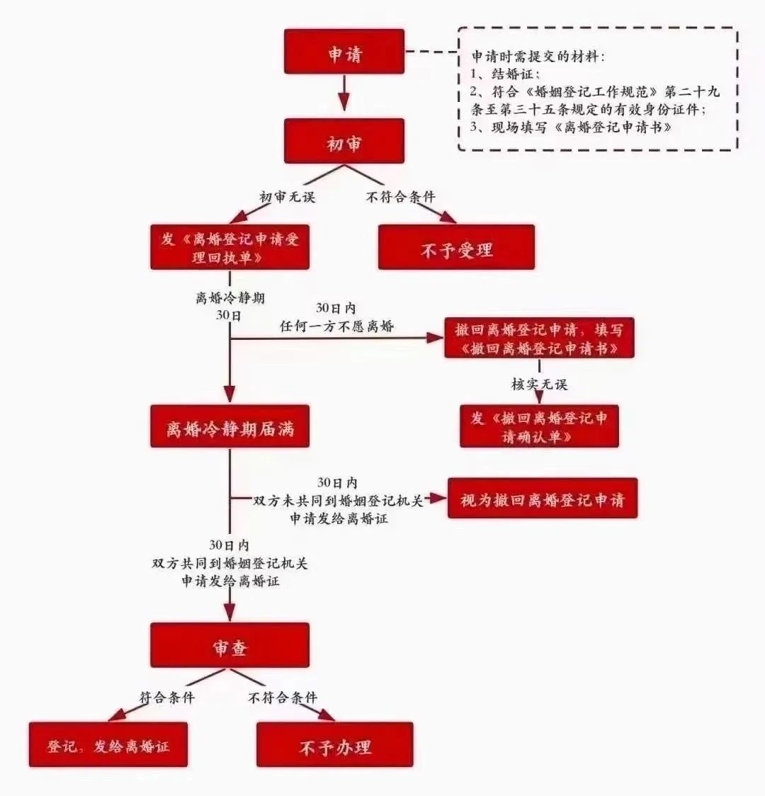 追求高质量，吸引更多用户关注 (追求高质量生活的女大学生)