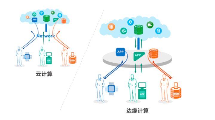 深度解析：网站性能优化的关键步骤与技巧 (深度解析网红零食)