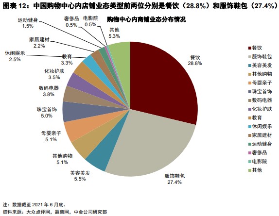 深度研究购物网站优化方法：用户体验与营销手段的完美结合 (深度研究购物app)