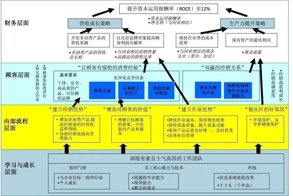 掌握关键策略，实现网站营销工作最大化优化 (掌握关键策略英语)