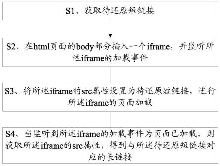 从链接策略到网页加载速度：全方位优化网站链接的实用指南。 (连接策略是什么)