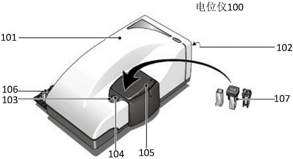 全方位电商网站后台性能