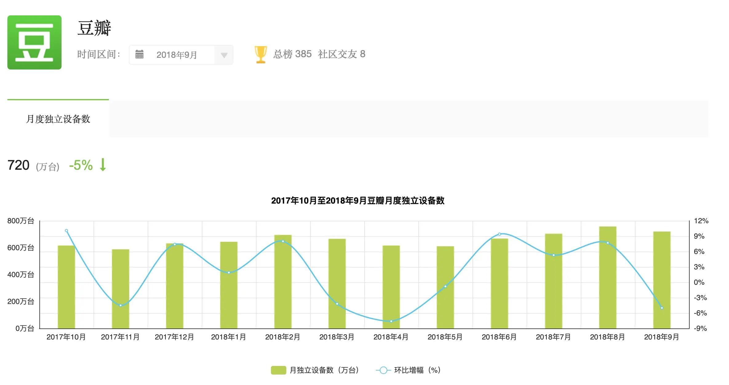 网站增长秘诀：外链优化策略全解析 (网站增长秘诀有哪些)