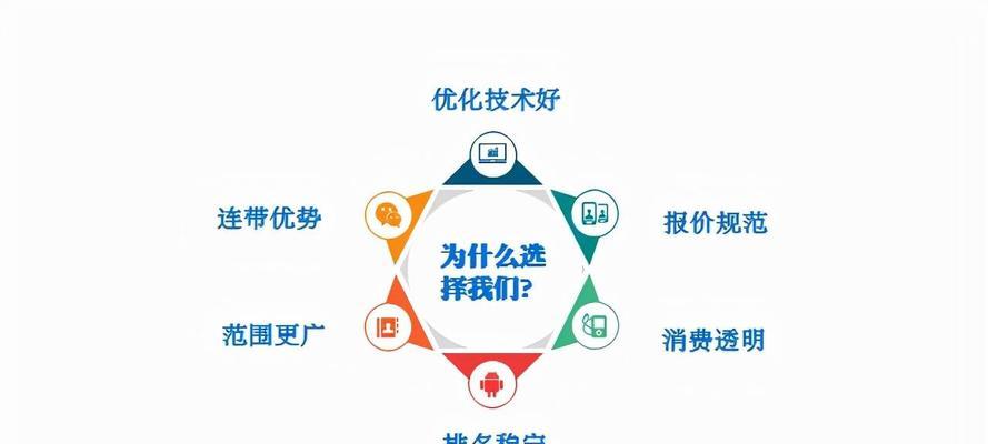 全面提升网站排名：SEO优化策略大解析 (全面提升网站的运行)