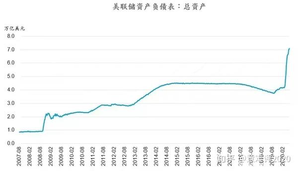 深度解析图160战略轰炸机