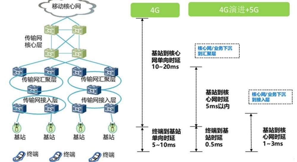 深入浅出解析网站内容优化方法与案例分享 (深入浅出解析怎么写)