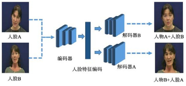 深度解析：打造适合搜索引擎优化的网站抬头策略 (深度解析打坐要领)