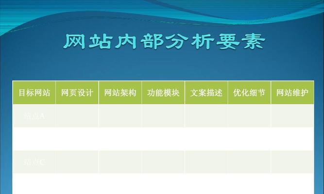 如何撰写吸引流量的网站标题？优化技巧大揭秘 (如何撰写吸引力文案)