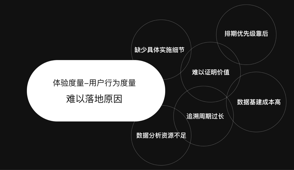 打造高效用户体验：企业网站页面优化指南 (打造高效用户研究团队)