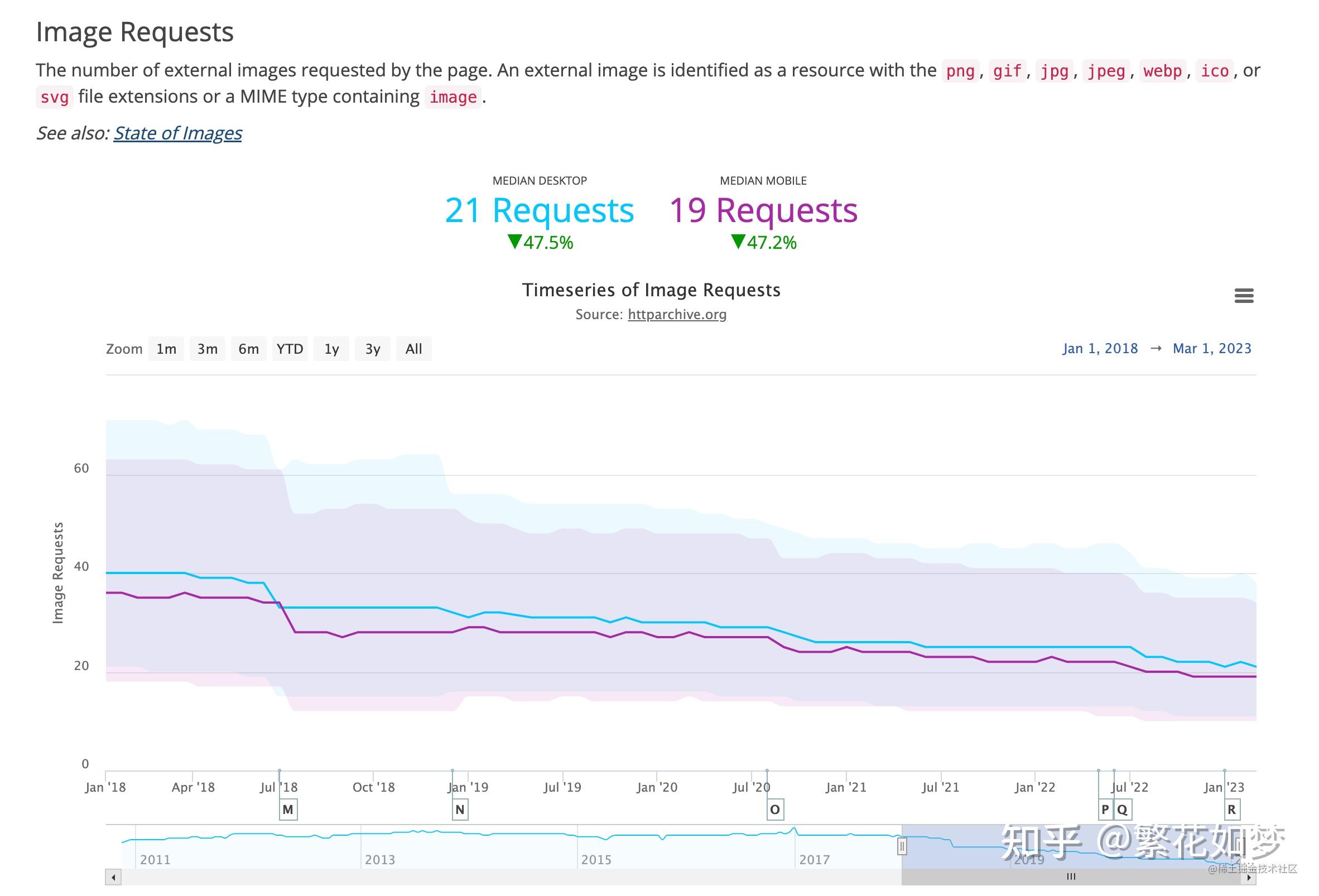 如何全面优化物流运输网站的运营与体验 (如何全面优化产业结构)