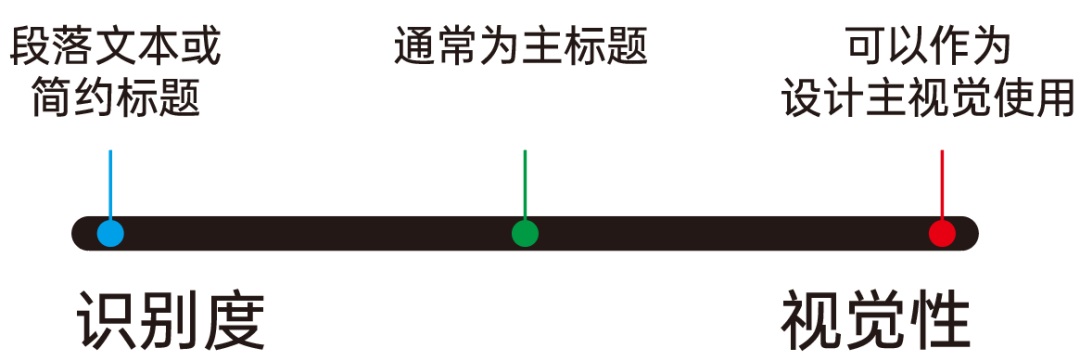 标题1：揭秘网站优化外包服务：一站式解决方案助你轻松提升网站性能 (揭秘式标题怎么写)