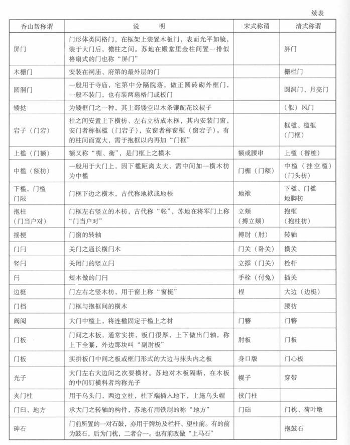 标题2：深度解析网站优化外包服务流程与效果，打造高效用户体验的秘诀 (深度标记是什么意思)