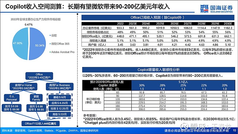 深度解析阿里巴巴网站优化：从用户体验到数据驱动的全方位改进 (阿里 ui)