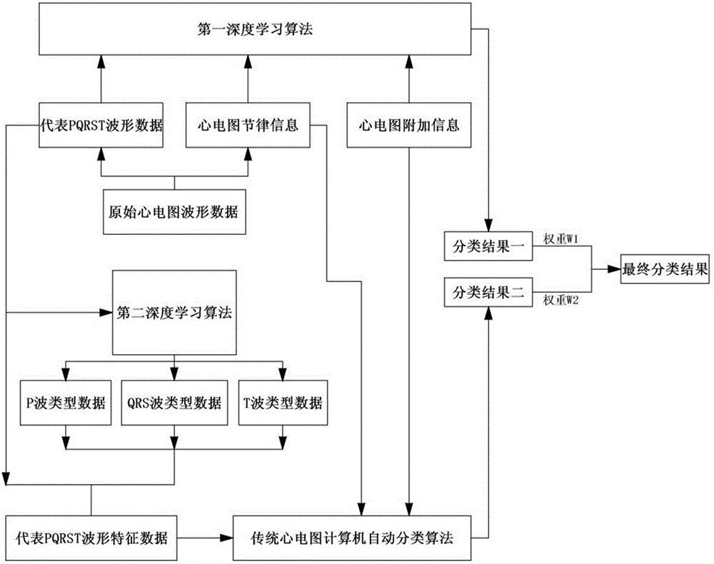 深度解析：一步步实现网站首页优化，打造高流量入口 (深度解析一路朝阳)