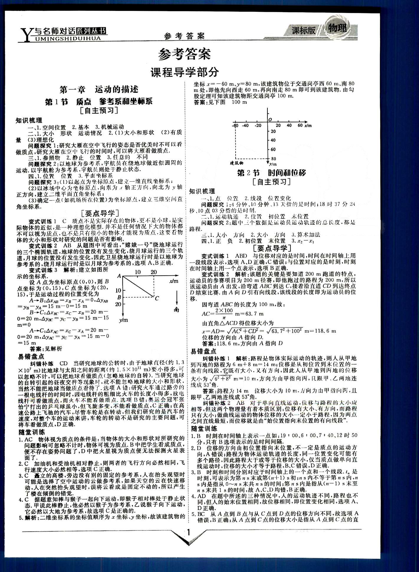 大师级指南：全面解析网站排名优化技巧 (大师级的)