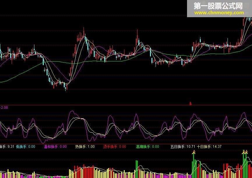 如何接手并成功优化现有网站：策略与技巧分享 (接手怎么接)