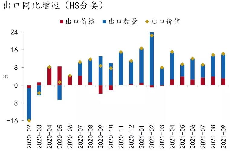 外贸网站引流策略大解析：如何精准优化提升流量转化率 (外贸网站引流方案)