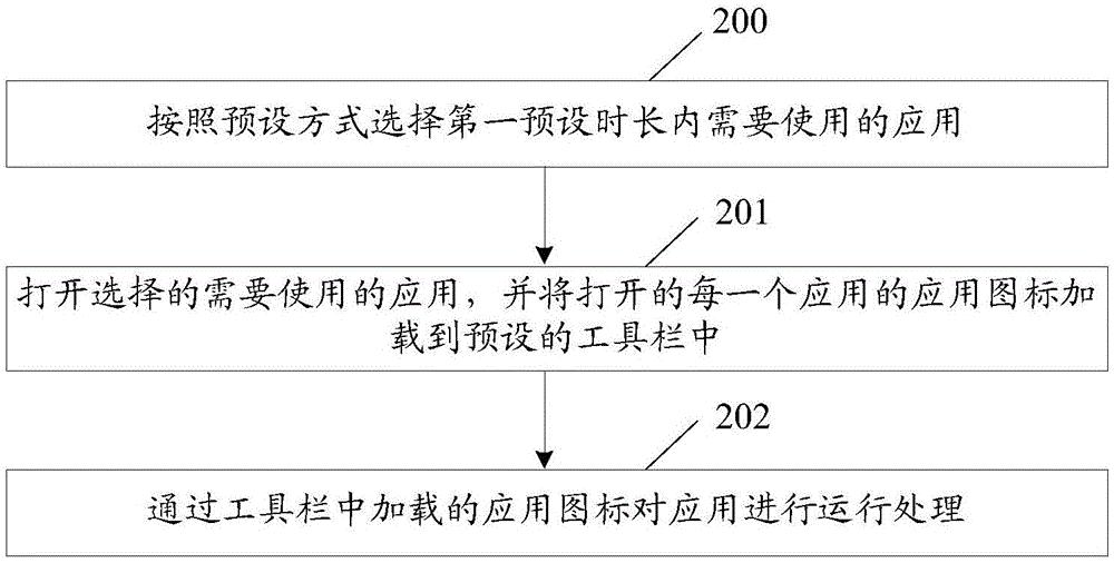 如何通过技术与策略提升网站性能及用户体验：一个综合指南 (如何通过技术手段找人)