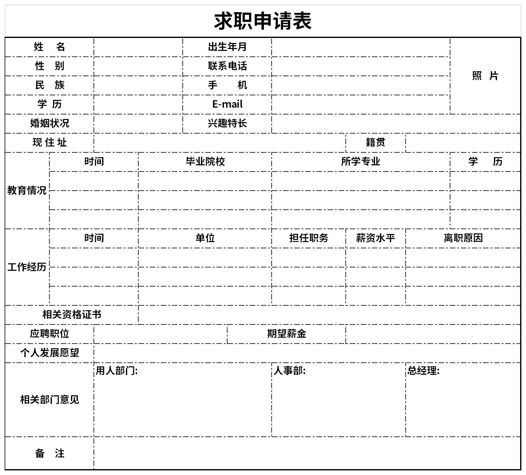 如何成功申请从事网站优化工作的指南 (如何成功申请燕宝基金)