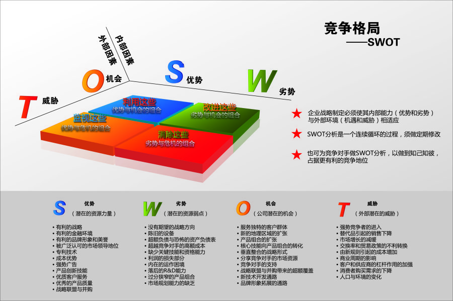 打造独特优势！揭秘网站优化的诀窍与技巧 (打造独特优势品牌)