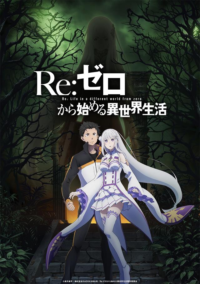 从零开始：新建网站如何进行全面优化以提升排名 (从零开始新编集版有什么区别)