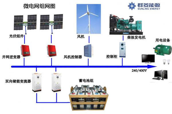 详解网站线路布局设计技巧，一步步教你实现高效优化 (详解网站线路图)