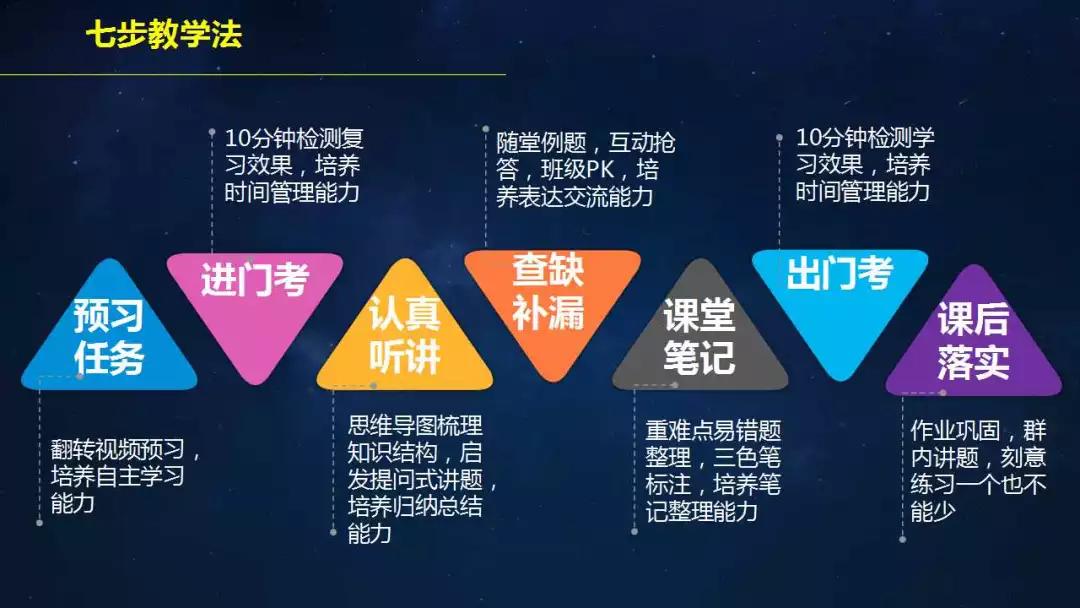 深度解析：学习网站知识优化策略与技巧 (深度解析学音乐的中老年人)