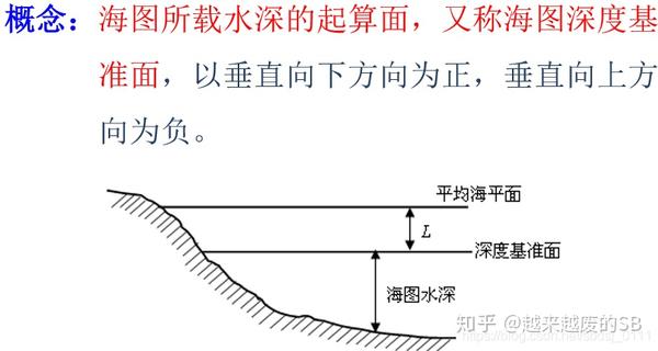 深度解析：全方位掌握网站SEO优化程度的关键步骤 (深度解析全知视角)