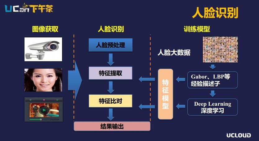 深度研究：多维度优化方法助力网站排名跃升 (深度研读)