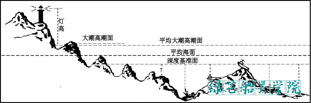 深度解析：全方位网站优化策略与实践 (深度解析全明星打仗)