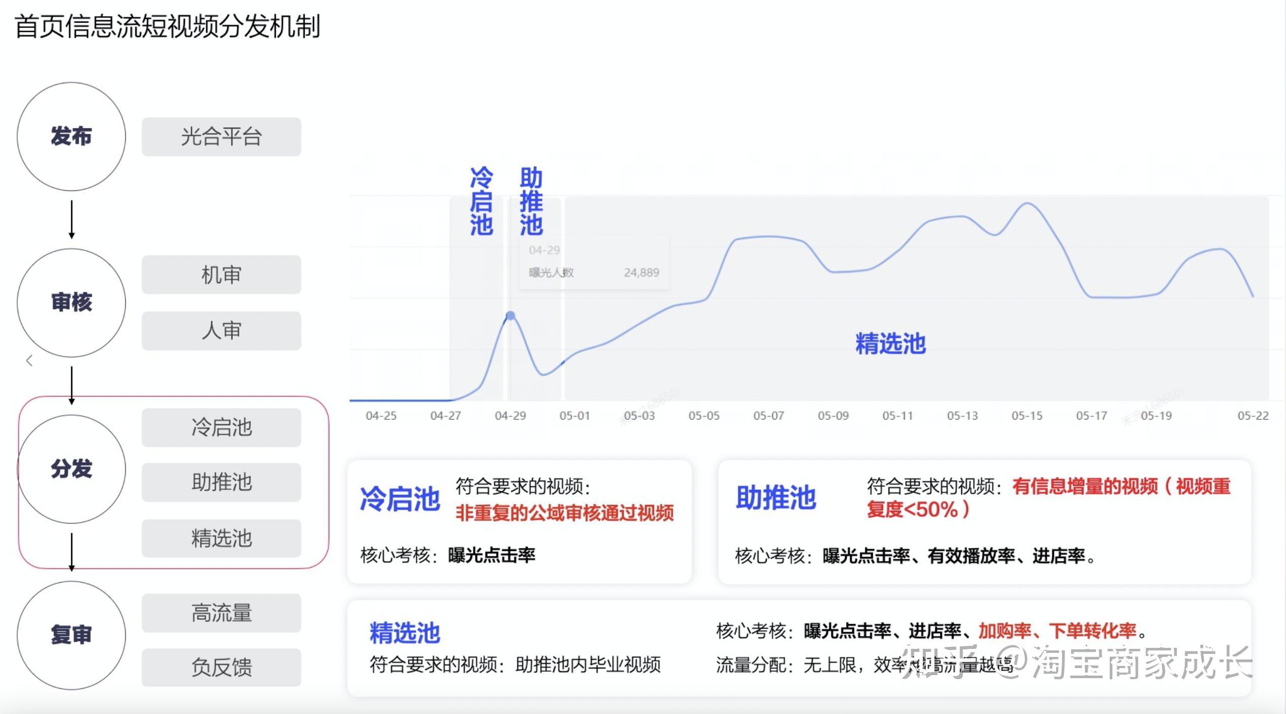 揭秘淘宝网站优化秘籍：提升用户体验与搜索引擎排名 (揭秘淘宝网站犯法吗)